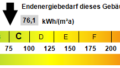Kennwert Energieausweis