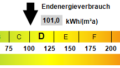 Kennwert Energieausweis