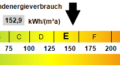 Kennwert Energieausweis