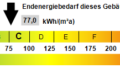 Kennwert Energieausweis